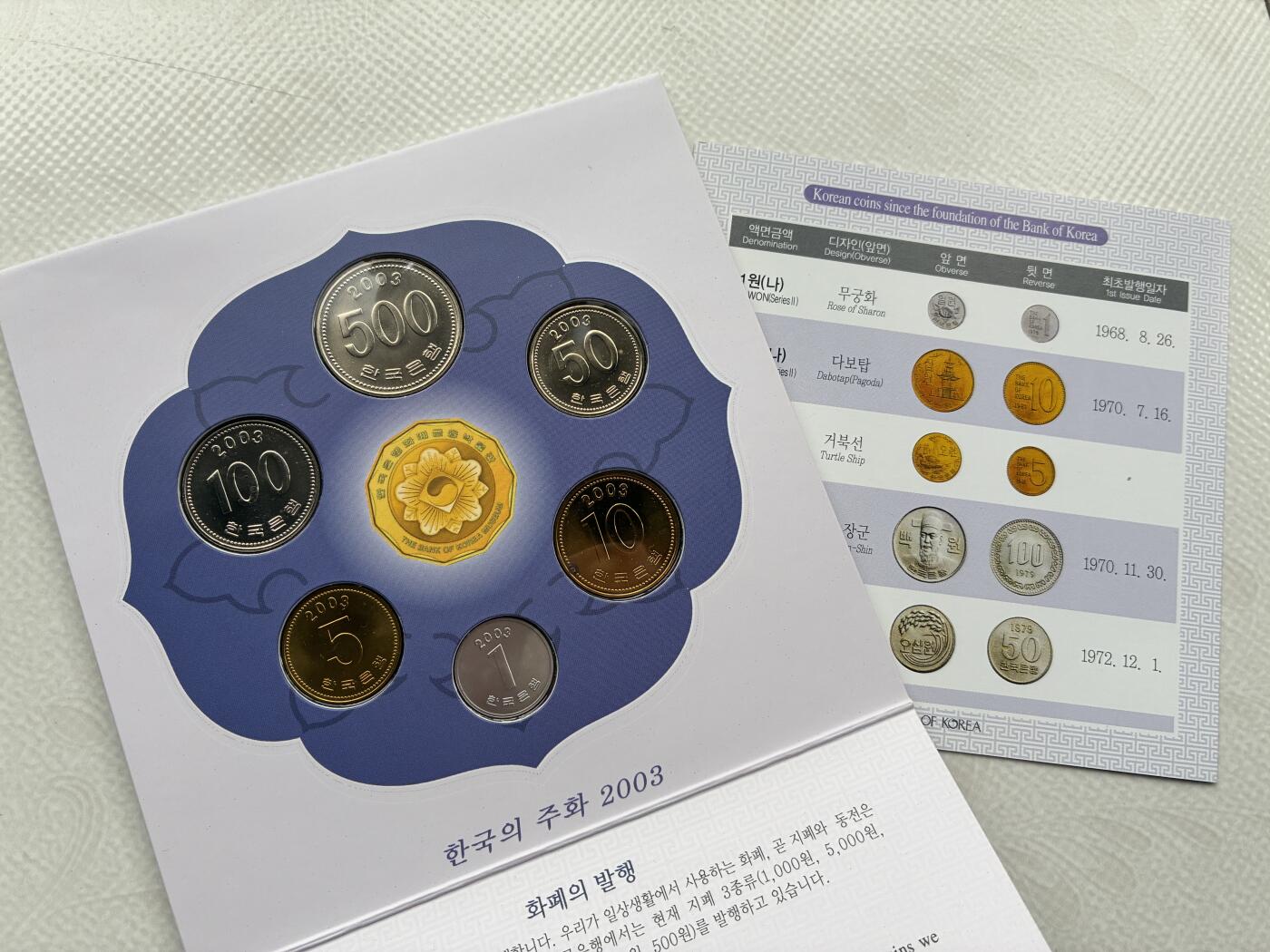 咖啡豆•收藏 2026年Feb_28th世界各国硬币套币拍卖 韩国 2003年 UNC封装 珍品套币 外国硬币