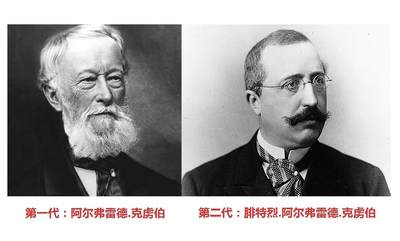 【艺术】德国艺术大章1892年 克虏伯军火商父子及雕像高浮雕大镀金章 42MM 【艺术】德国艺术大章1892年 克虏伯军火商父子及雕像高浮雕大镀金章 42MM