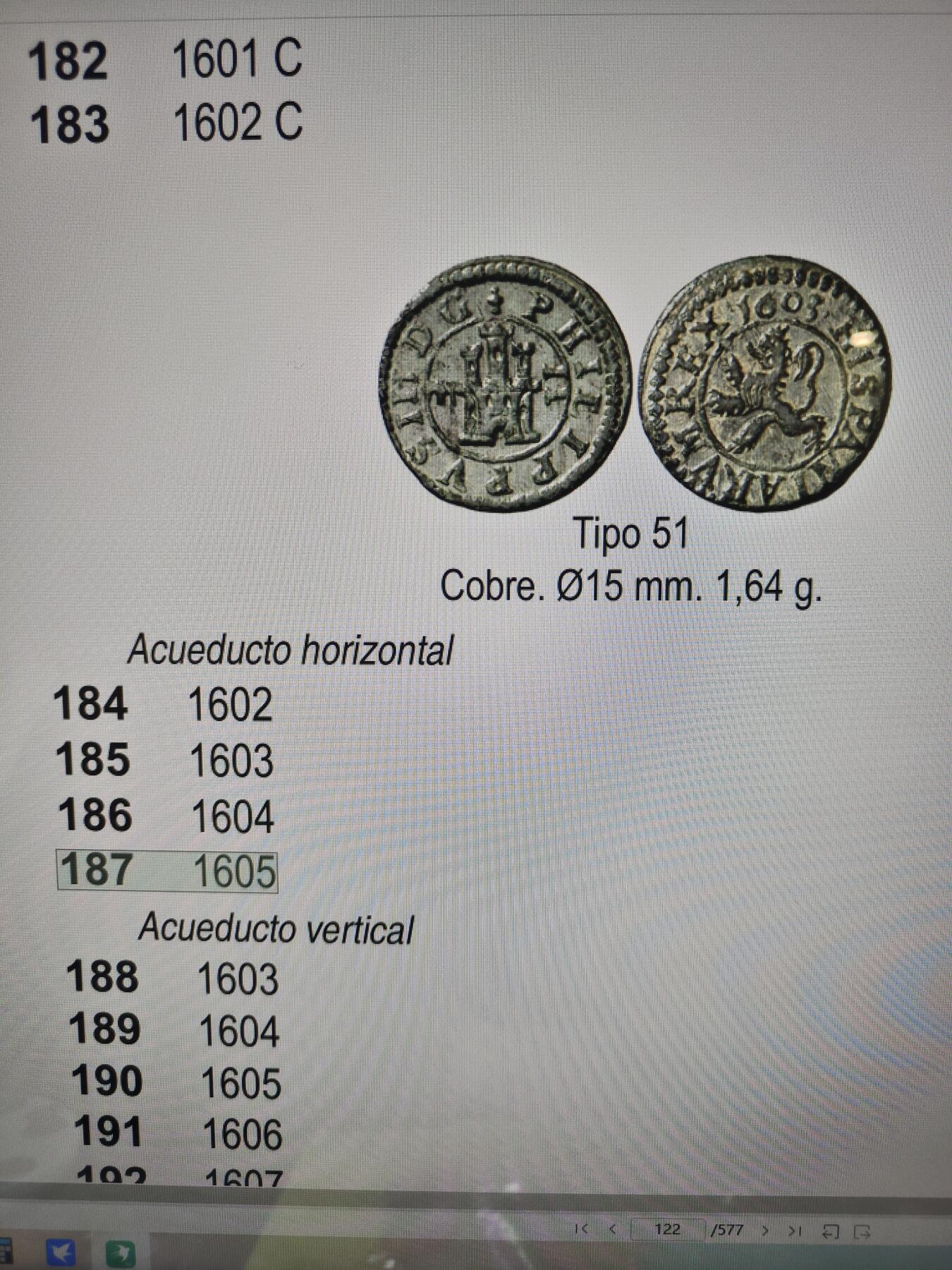 2026年第三十一场(总第二百场)英国一线回流散币新春特拍第三场(免佣金) 稀少古币–西班牙王国1605年2马拉维迪铜币(费利佩三世时期，水渠标，塞戈维亚地方版第三版)