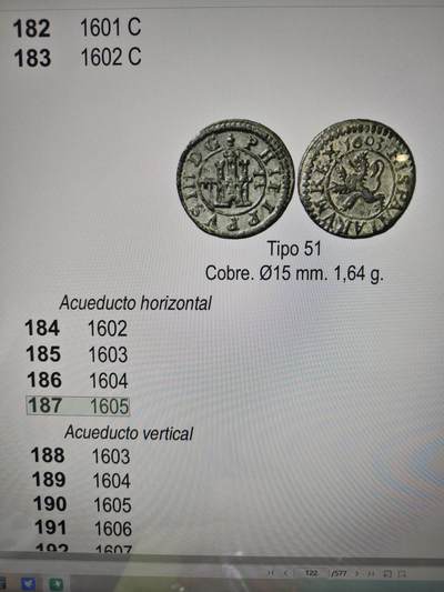 2026年第三十一场(总第二百场)英国一线回流散币新春特拍第三场(免佣金) 稀少古币–西班牙王国1605年2马拉维迪铜币(费利佩三世时期，水渠标，塞戈维亚地方版第三版)