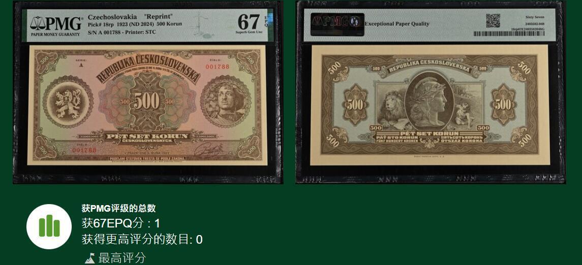 《艾美收藏》第233期-2.23周一外币精品荟萃(春节第二拍) 捷克斯洛伐克1923年(2024年Reprint)A冠500克朗PMG67E唯一冠军分千位1788号