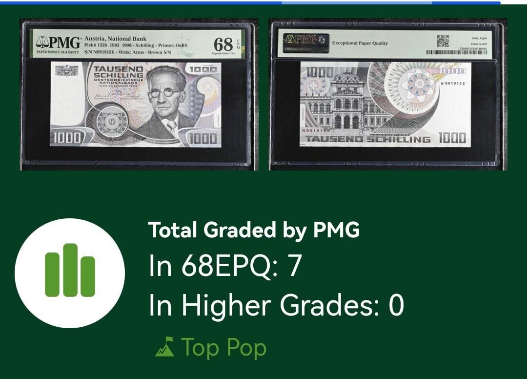 《艾美收藏》第233期-2.23周一外币精品荟萃(春节第二拍)