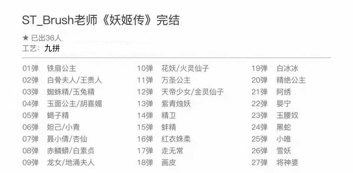 琦卡当当铺～第34期★★新年快乐~各种类型亲签A4都有~支持寄存★★~【9点40结束】扫码加群抽[包邮券]~ 【大全套】焱卡文化-燎原卡牌-刷子ST_Brush-妖姬传-9拼-大全套（带万物有灵活页卡册）=324张（看全部图加微信）