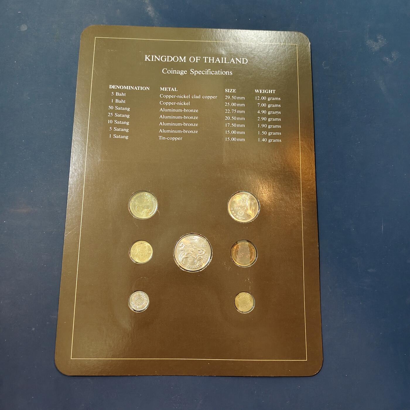 【全场包邮】纯粹捡漏拍506场-持续更新中 【富兰克林·世界各国硬币系列邮币卡】泰王国（拉玛九世老版）