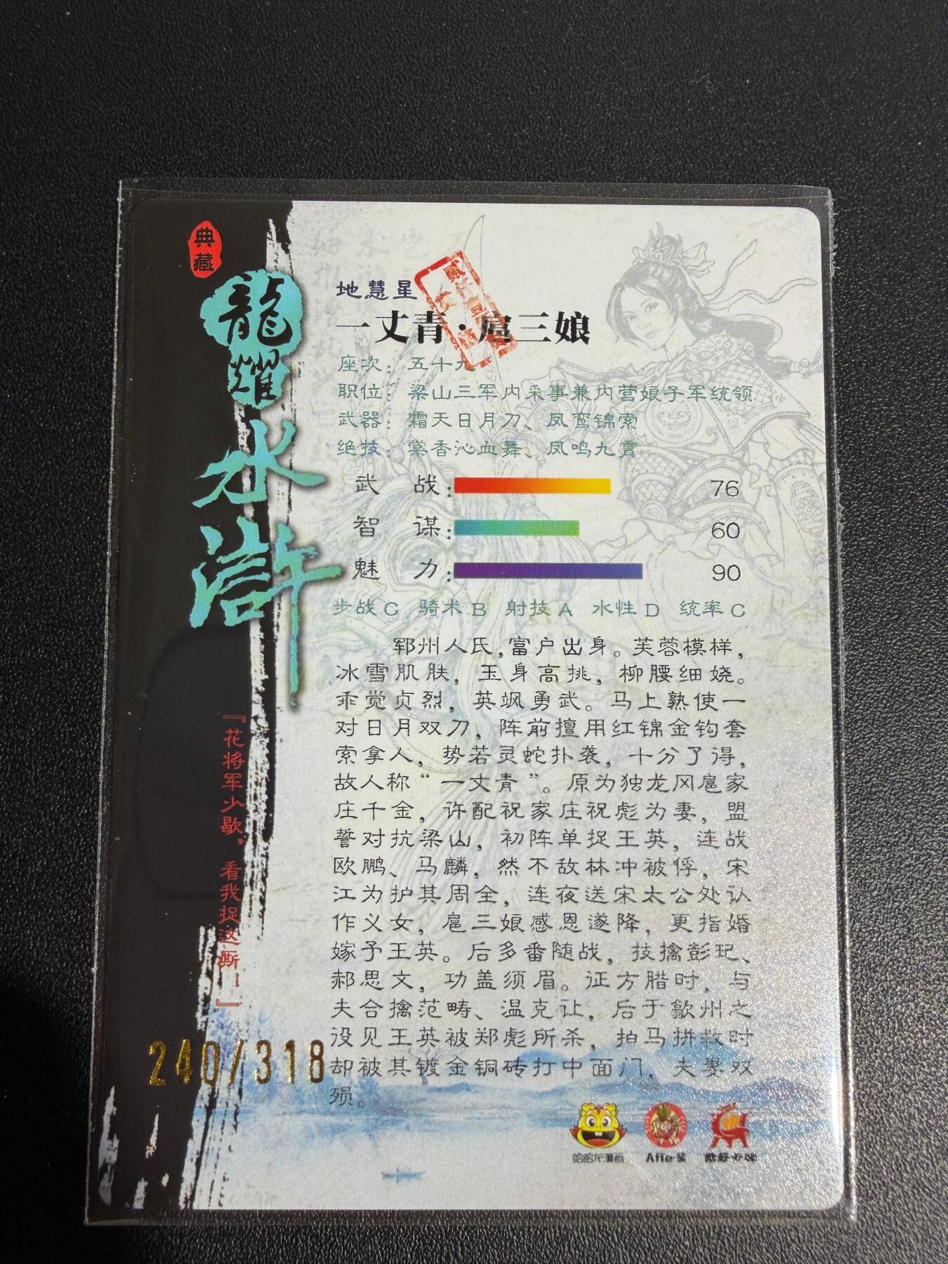 NO.25 好又多金牌大场，新年专场（下）马到成功，万事亨通！每周一站式配齐，方便凑单！（周6晚9点截拍，卖家送拍0抽成！） 龙耀水浒 豪侠传特卡 蓝色双刀三娘 光刻