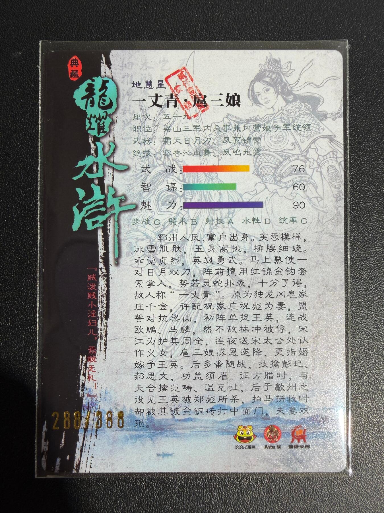 NO.25 好又多金牌大场，新年专场（下）马到成功，万事亨通！每周一站式配齐，方便凑单！（周6晚9点截拍，卖家送拍0抽成！） 龙耀卡册特卡 双刀三娘 全粗