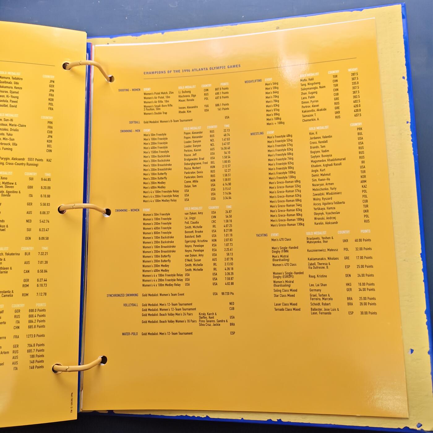 【全场包邮】纯粹捡漏拍507场-持续更新中 澳大利亚2000年5元悉尼奥运会官方卡装纪念币28枚全套活页收藏册-盒证全