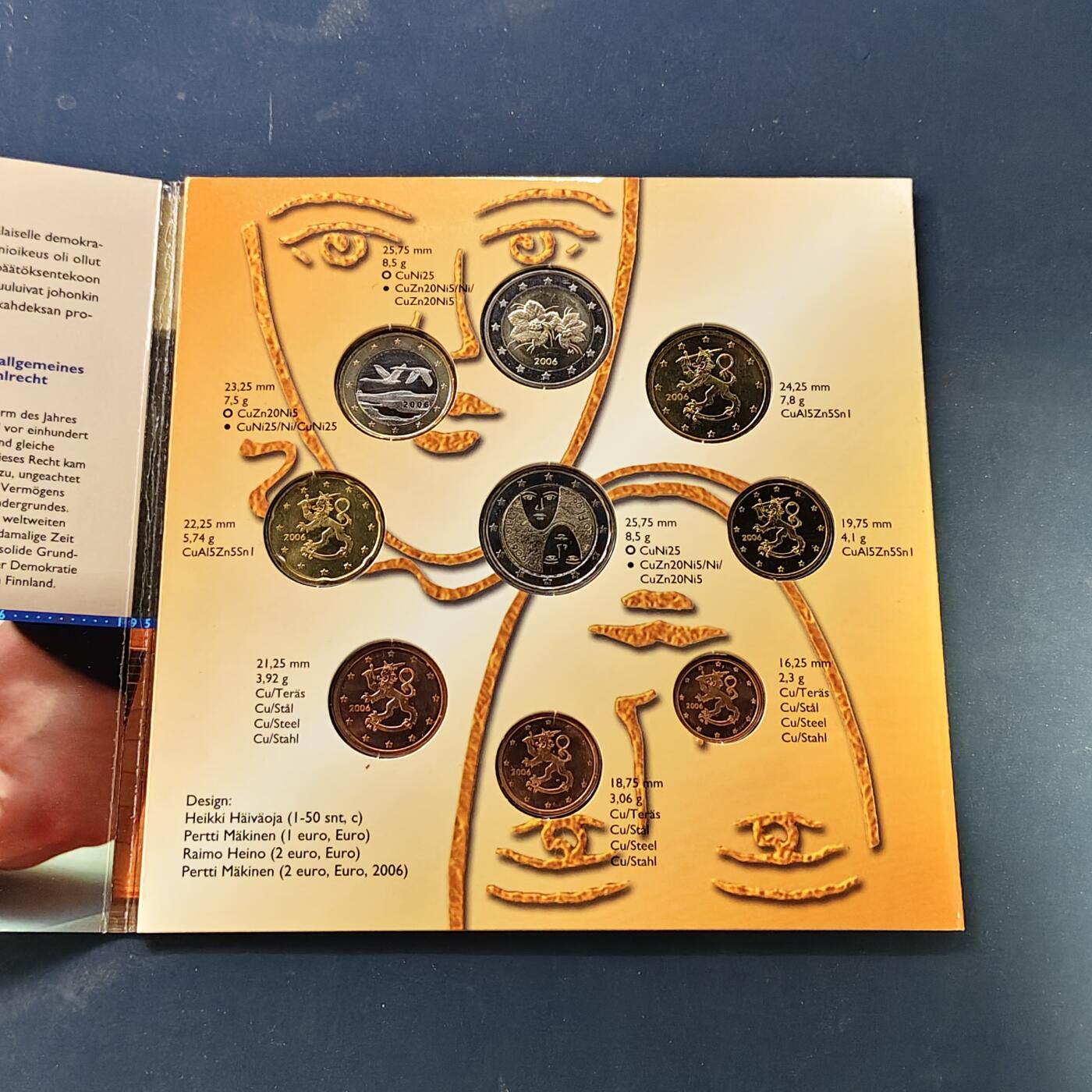 【全场包邮】纯粹捡漏拍506场-持续更新中 芬兰2006年全民选举权主题官方套币-含2欧元全民选举权100周年双色纪念币（编号2006-2）