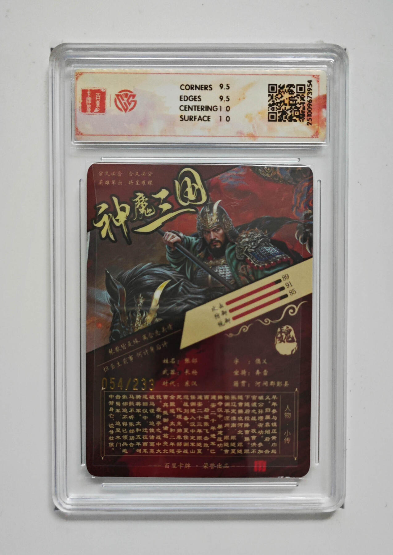 喜灰玩卡拍卖第五期，接拍品0佣金，欢迎送拍，释放现金流，让自己有资金可以购买更多喜欢的卡牌，让别的卡友能淘到更多心仪的卡牌 百里 神魔三国 苍之飞鸿张郃 限编054/233编卡