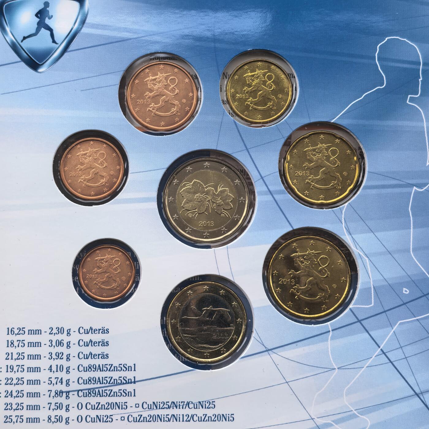 道一币馆币章第一百六十八场 原包装 芬兰2013年欧元套币八枚