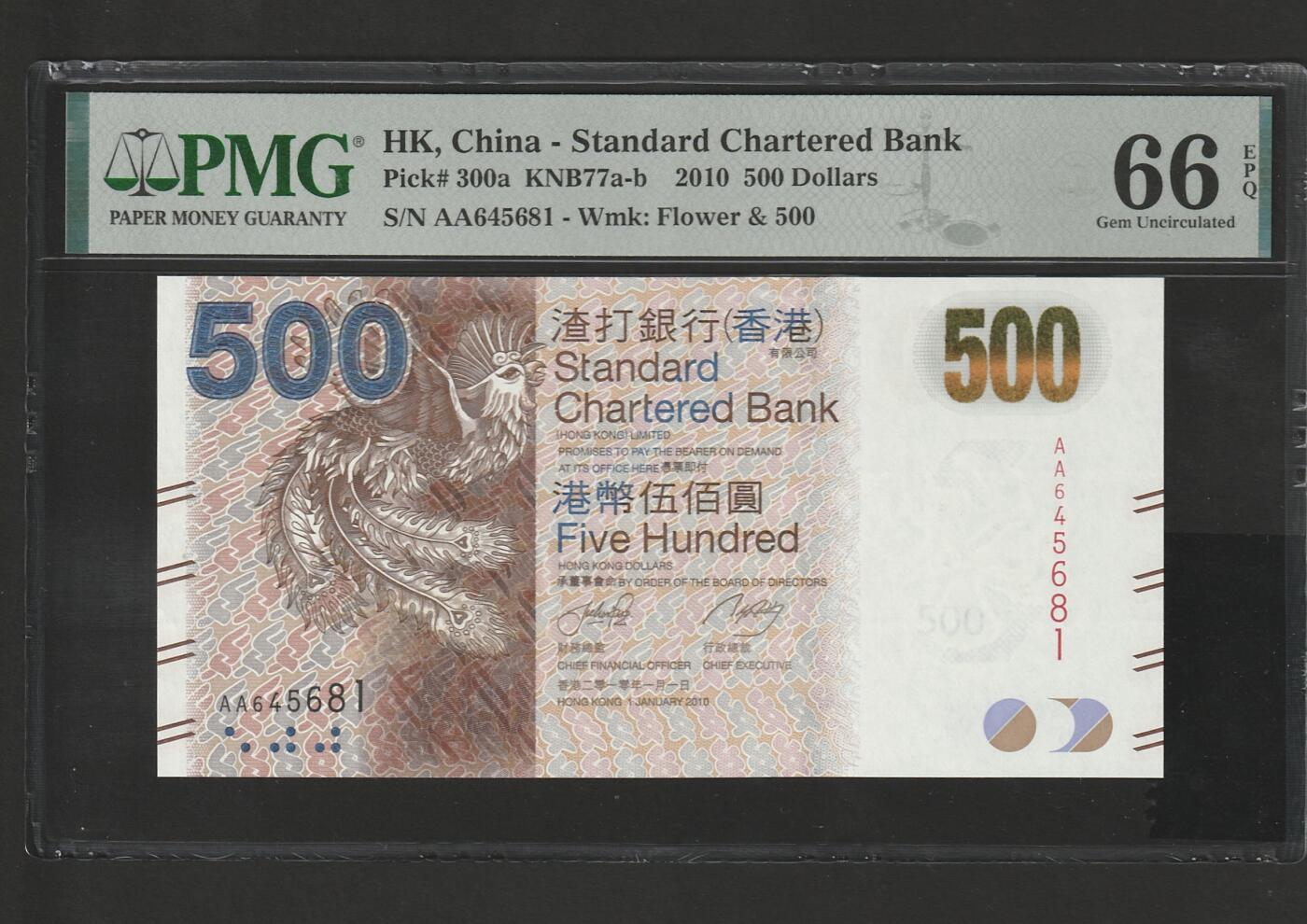 【3.2】世界纸币•第13期