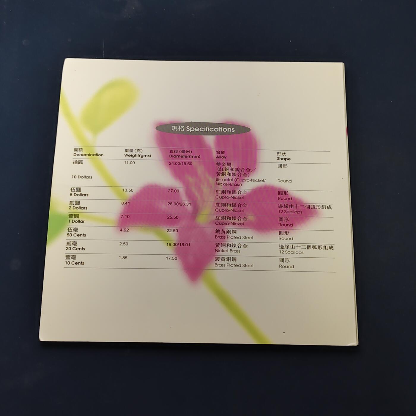 【全场包邮】纯粹捡漏拍506场-持续更新中