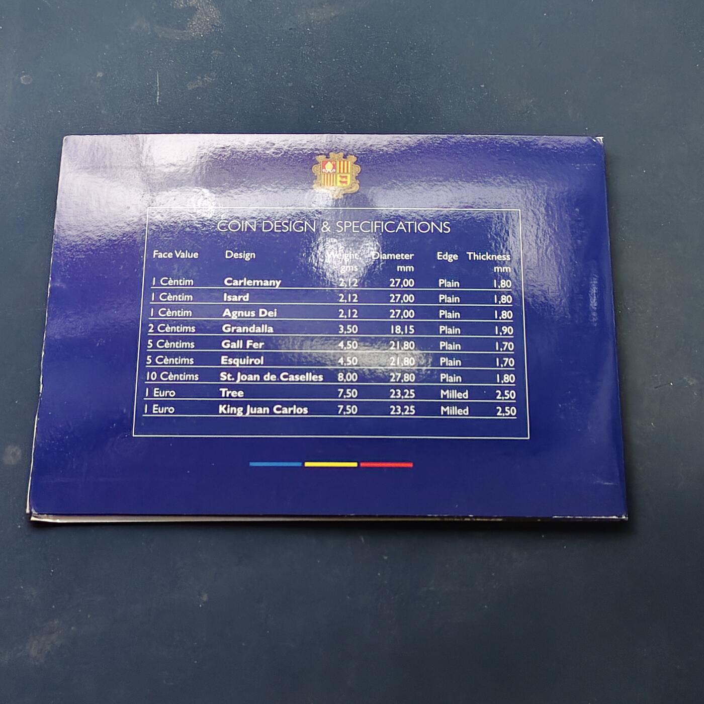 【全场包邮】纯粹捡漏拍506场-持续更新中 安道尔2002年官方套币-含法国西班牙分享当年流通1欧元版本