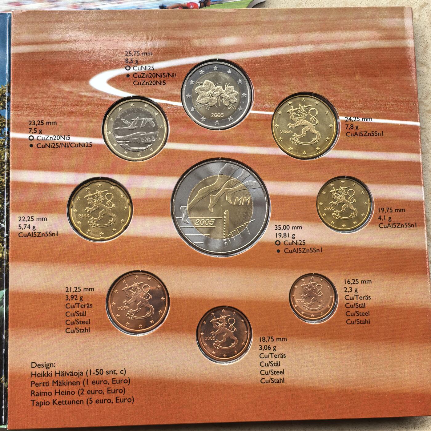 道一币馆币章第一百六十八场 原包装 芬兰2005年第10届赫尔辛基世界杯田径赛纪念套装9枚  含5欧元纪念币