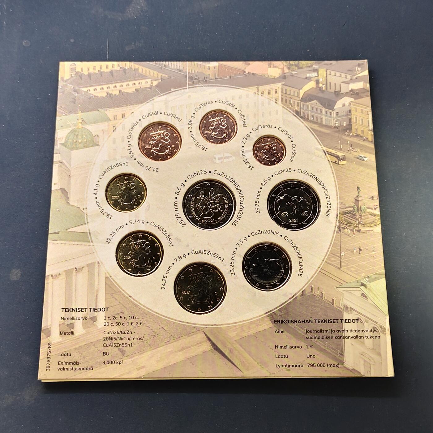 【全场包邮】纯粹捡漏拍506场-持续更新中 【稀少】芬兰2021年官方发行新闻与言论自由主题封装套币-含2欧元新闻与言论自由双色纪念币-量3000