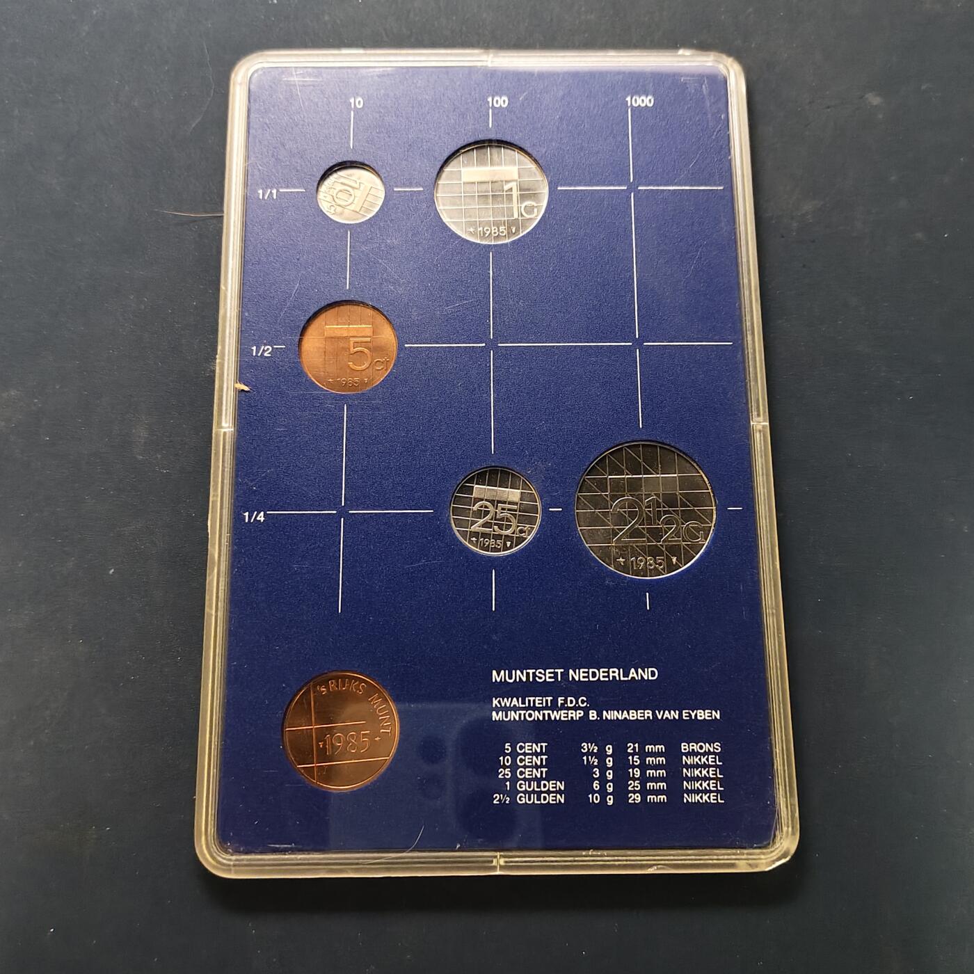 【全场包邮】纯粹捡漏拍506场-持续更新中 荷兰1983-1986年官方封装套币4套