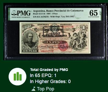 【Blue Auction】世界纸币精拍第788期——18级TOP拍卖/信誉/品质/专业/高效💫 【仅4个记录 唯一冠军分罕见】阿根廷 早期 1897年1比索 PMG65EPQ 绝品品相可遇不可求 正面G. Brown将军 3个小天使 背面是可爱的孩童进行艺术创作与科学实验 非常讨喜的一张BWC早期纸币