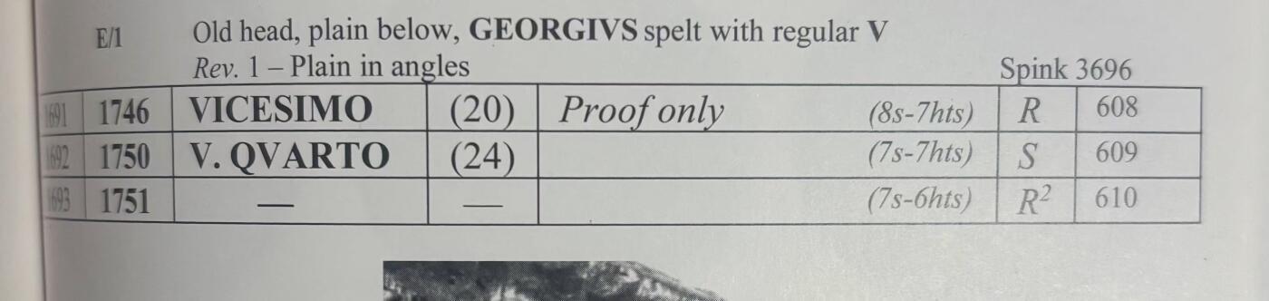 【Blue Auction】世界纸币精拍第788期——18级TOP拍卖/信誉/品质/专业/高效💫   【统治末年原厂状态非常罕见 珍稀度R2 EF目录价3000£】英国 乔治二世 1751年半克朗 Vicesimo Quarto边缘 老年头像 该枚细节完整 鱼尾纹都清晰可见 转光强烈 这个年份通常可以找到AU品相 原厂状态凤毛麟角 NGC MS61 顶级品相 凑年份常缺此枚  