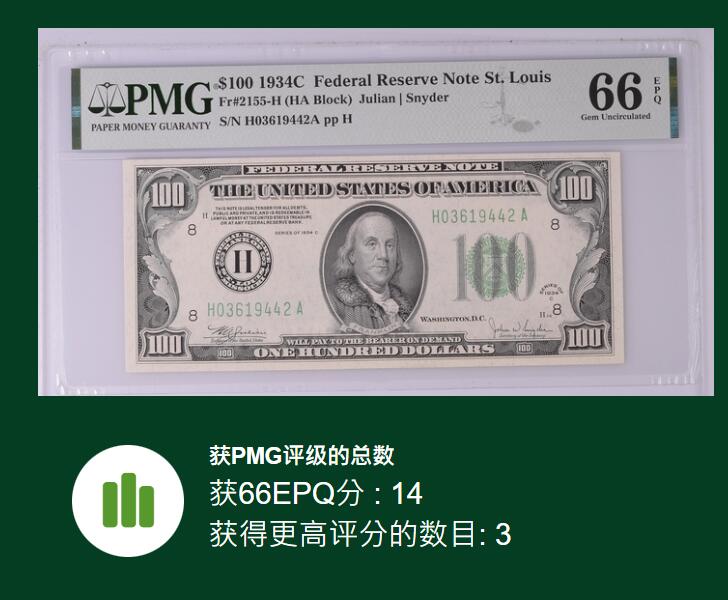 【礼羽收藏】🌏世界钱币拍卖126期 【稀少圣路易斯分区H首发A冠 仅有三张更高分】1934C年 100美 PMG66E
