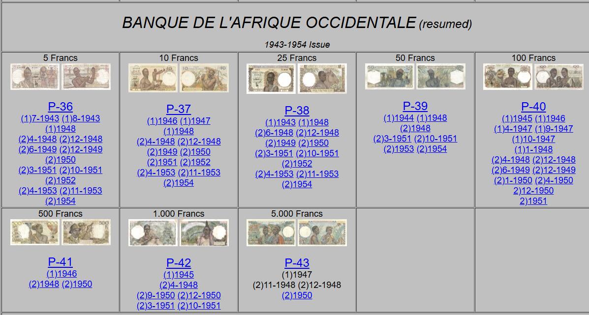 【Blue Auction】世界纸币精拍第788期——18级TOP拍卖/信誉/品质/专业/高效💫 【该套筋票 仅1张更高分 绝品罕见 传说级 无47】法属西非 1950年500法郎 PMG65EPQ 凑套必备 可遇不可求 正面手持法国三色旗的黑人妇女 背面与法国白人士兵并肩战斗的黑人士兵 殖民色彩和教化意味十足 大票幅 雕刻精美（这套法属西非纸币非常经典 放一起非常漂亮 常缺此张 熊大厨极力推荐 几乎一生一遇 值得珍藏）