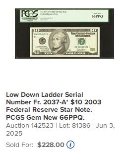 【Blue Auction】世界纸币精拍第788期——18级TOP拍卖/信誉/品质/专业/高效💫