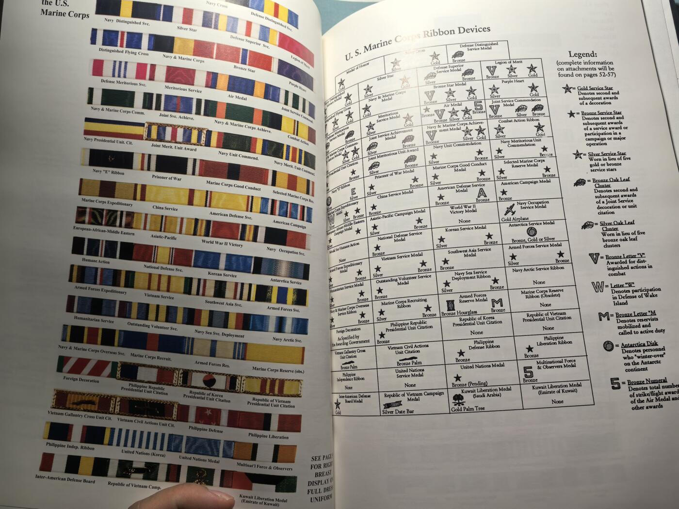 盛世勋华——号角文化勋章邮票专场拍卖第307期