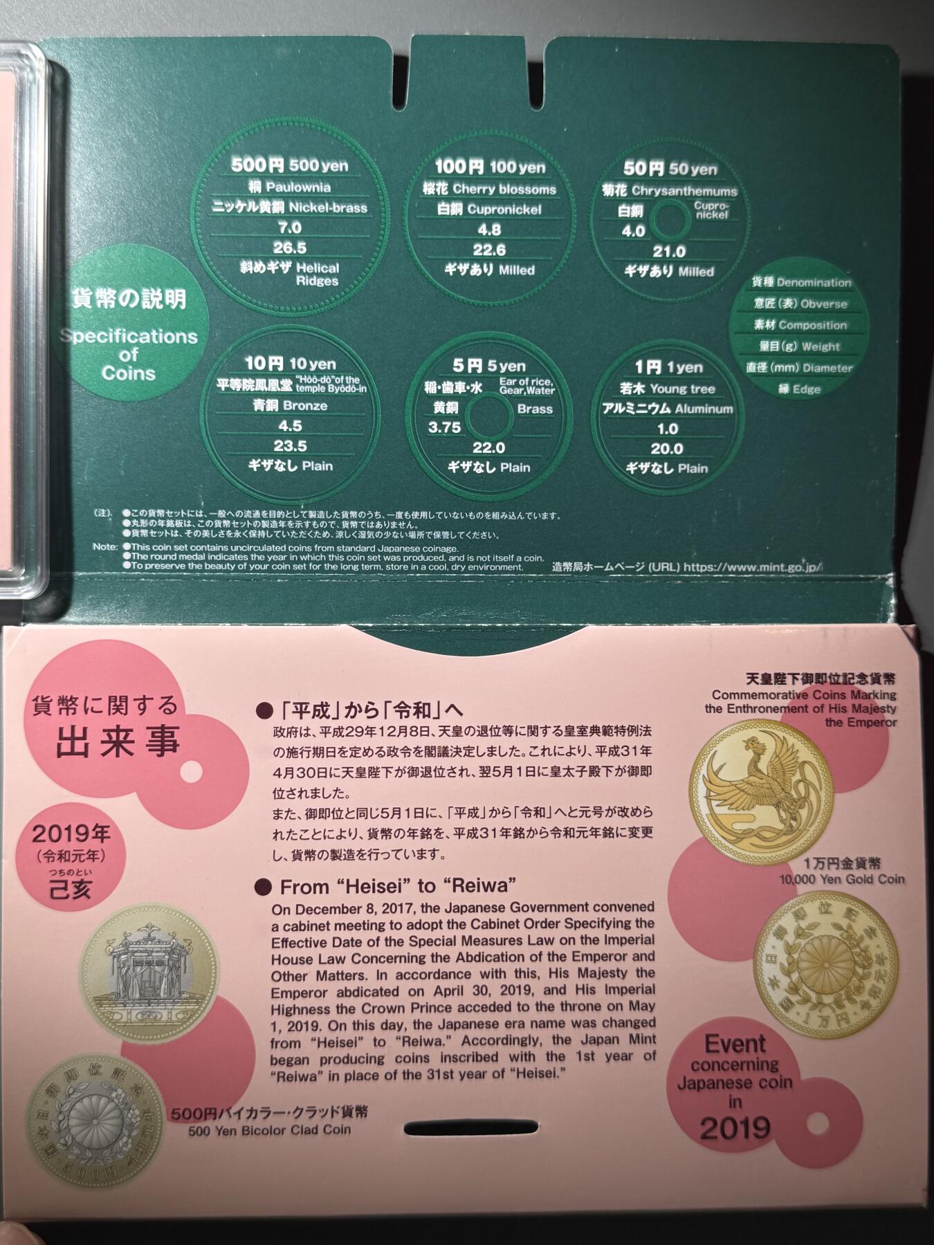 2019年日本普制币套