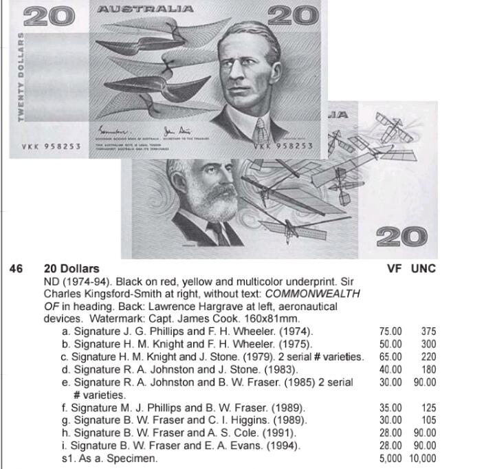 澳大利亚1994年20澳元美品纸币
