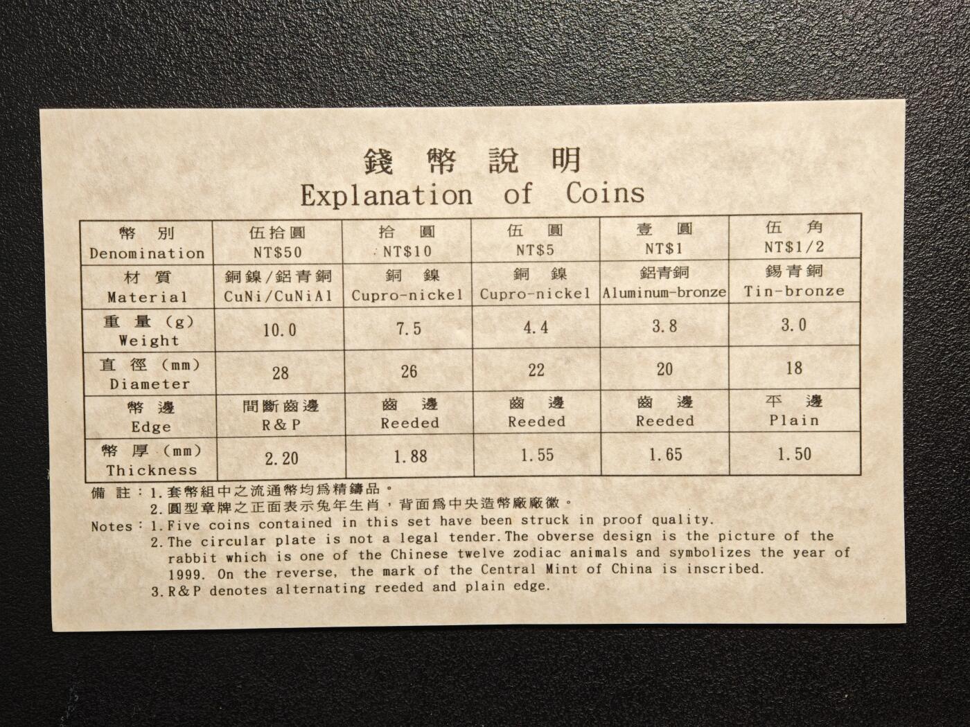 【德藏】世界币章拍卖第166期（拍品征集中~欢迎藏友联系） 1999年 中国台湾精制套币 原盒 带说明书