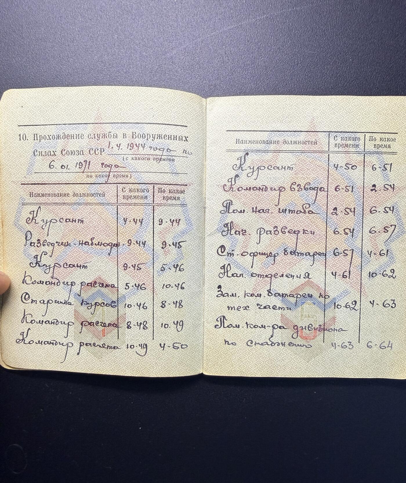 云宸嘉赏-勋臻精藏⭐️年后精品专拍场次🎖 克利莫维奇·亚历山大·达维多维奇的苏联预备役军官证 1971年签发，此时得主为少校军衔