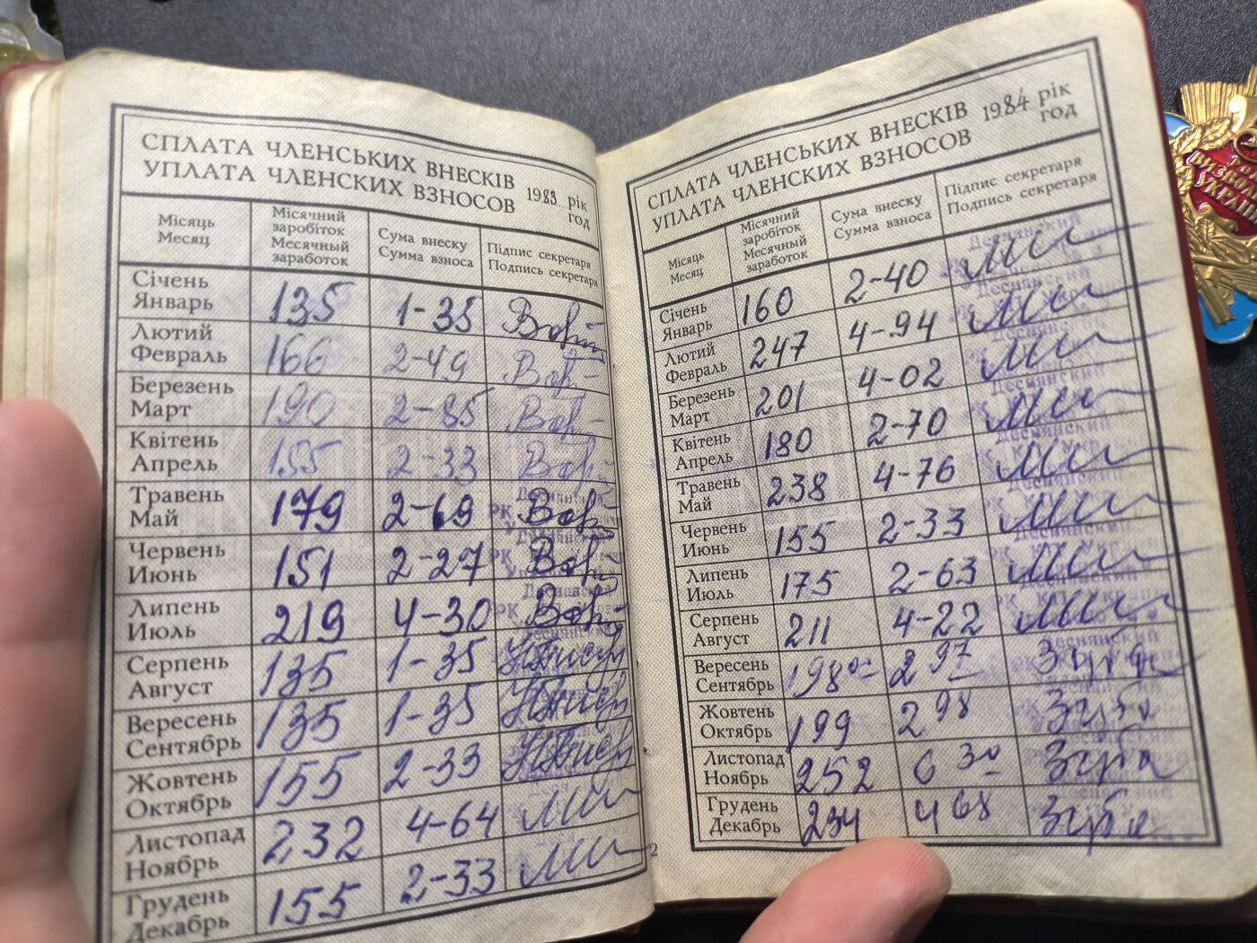 云宸嘉赏-勋臻精藏⭐️年后精品专拍场次🎖 （11号到31号拍品为一家三口套）诺维茨基·瓦伊瑟·亚历山德罗维奇的苏联共产党党员证带保护壳