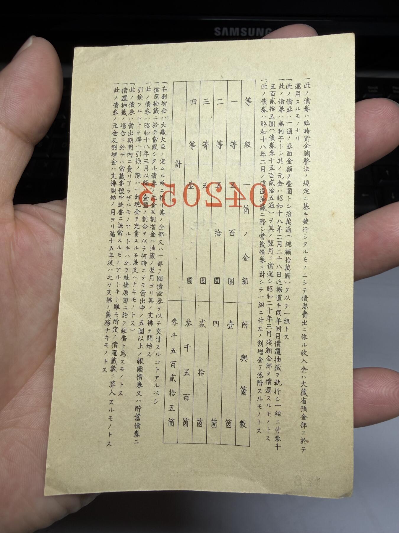 2026年集古藏今外币拍卖第二期-第10场—（总第310拍-纸币专场），本期拍完结算一次，发货时间2-3天，休息几天后继续新的一期拍卖。 昭和17年债券一元