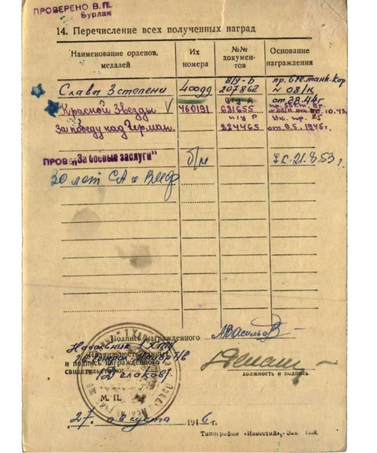 各国勋章奖章拍卖第50期 苏联红星勋章460191号，1943年颁发初期早期非台版红星，配战功奖章。列兵以迫击炮歼灭20名德军和2个机枪分队获得
