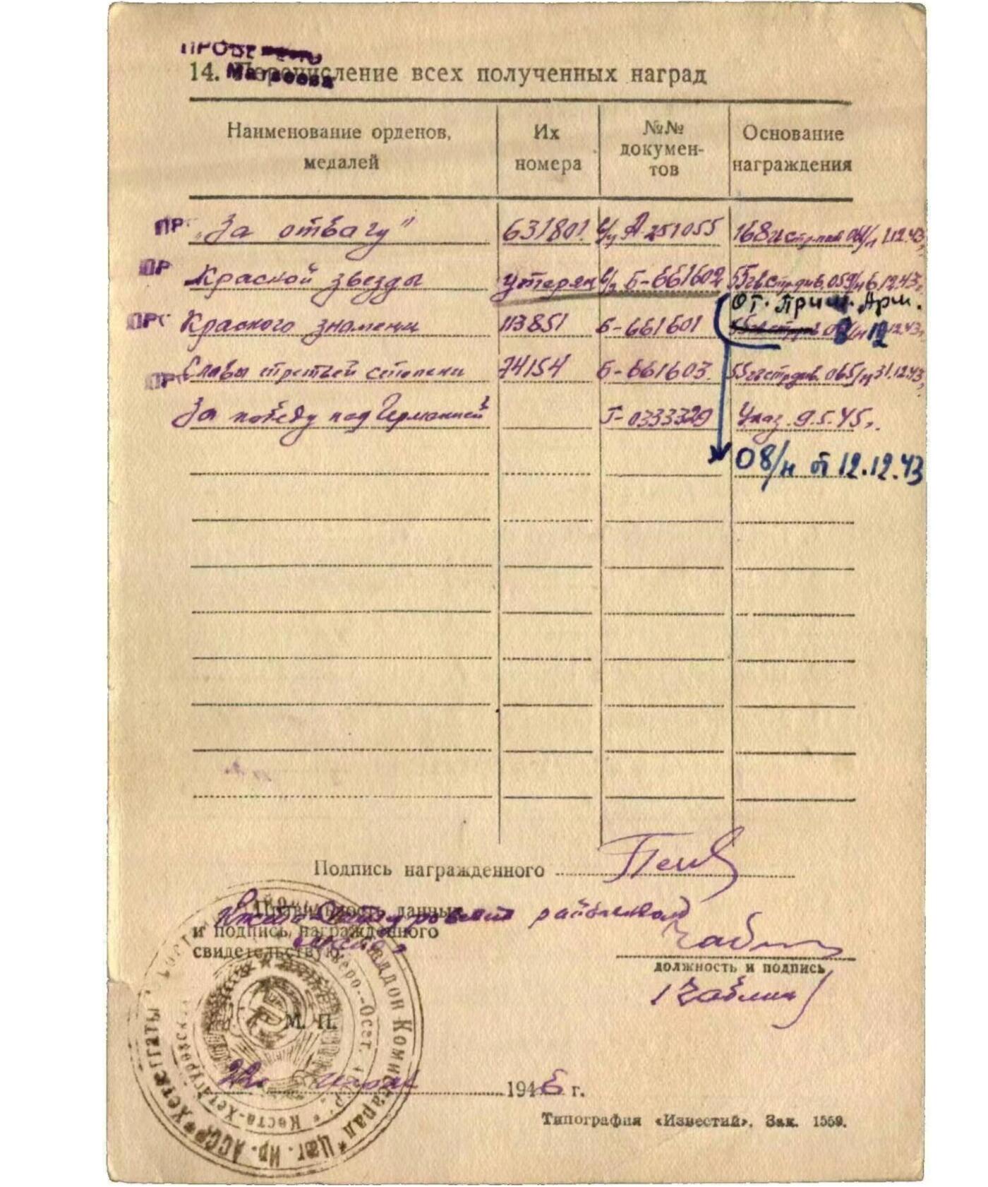 各国勋章奖章拍卖第50期 苏联三级光荣勋章74154号，授予上士击杀37名德军，1943年年末生产颁发，极初期版本，非常稀有