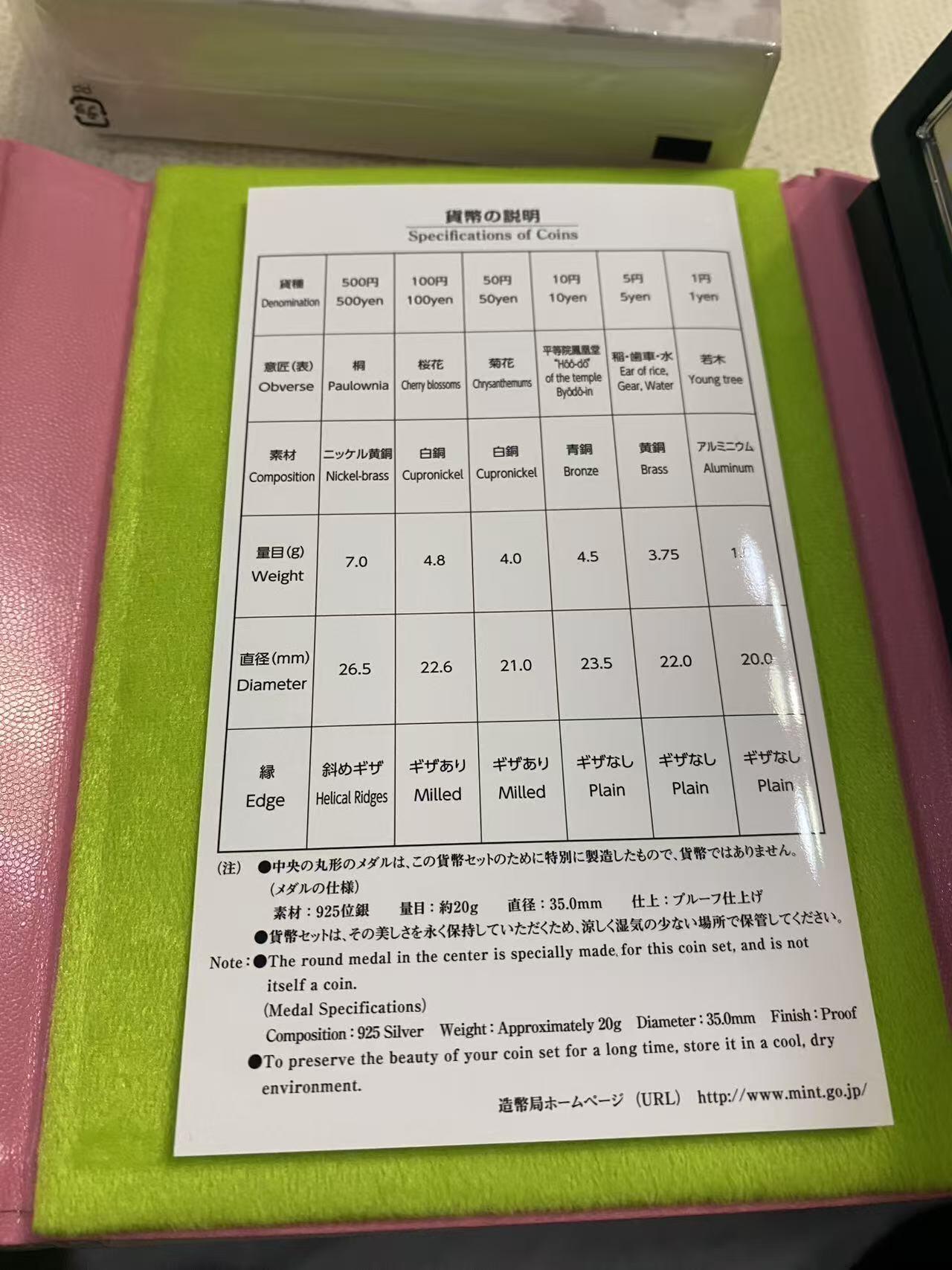 日本各大系列精装纪念套币 樱花套币（大提灯）