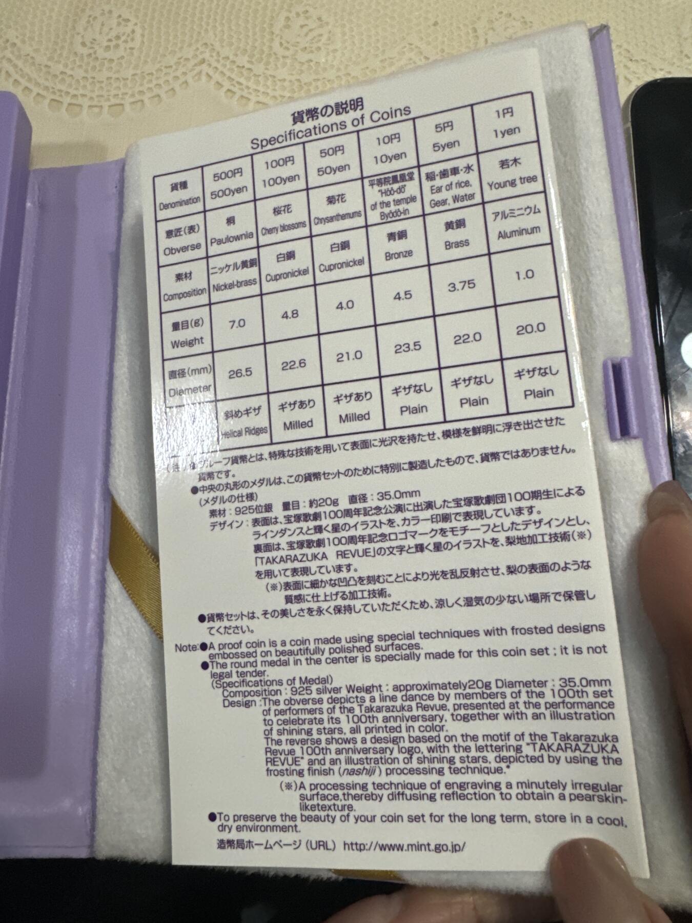 日本各大系列精装纪念套币 周年纪念币（宝塚歌剧）