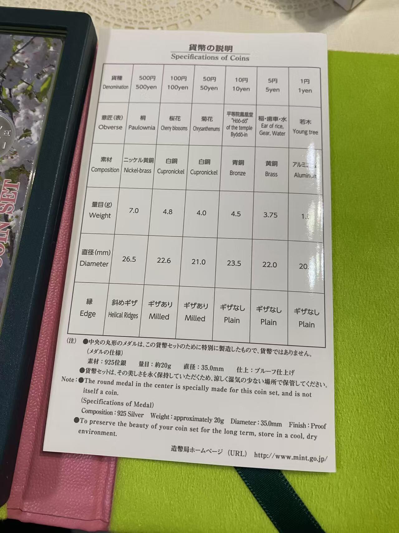 日本各大系列精装纪念套币 樱花套币（一叶）