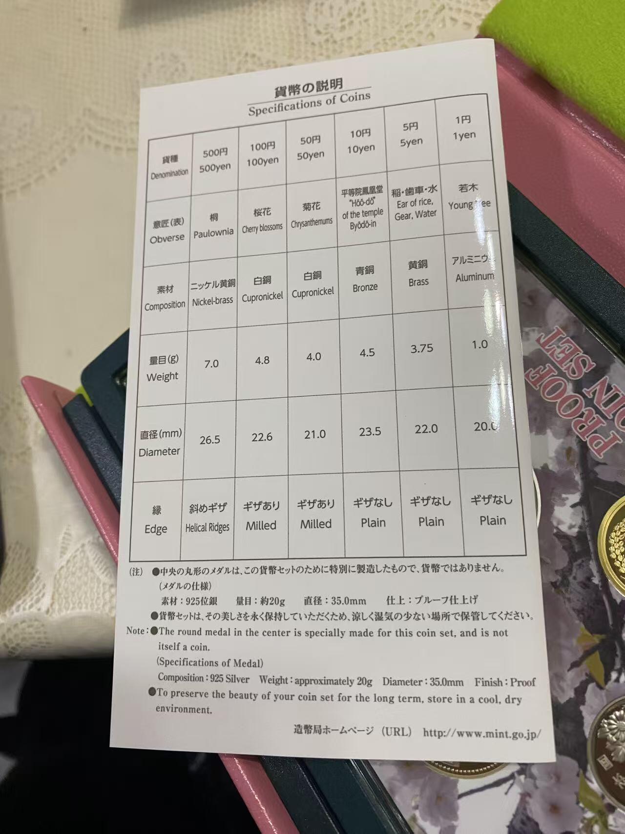 日本各大系列精装纪念套币