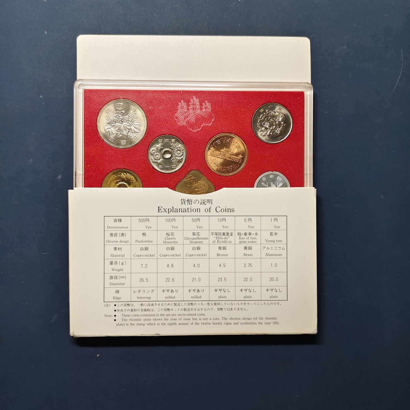 【全场包邮】纯粹捡漏拍508场 日本平成3年官方封装套币