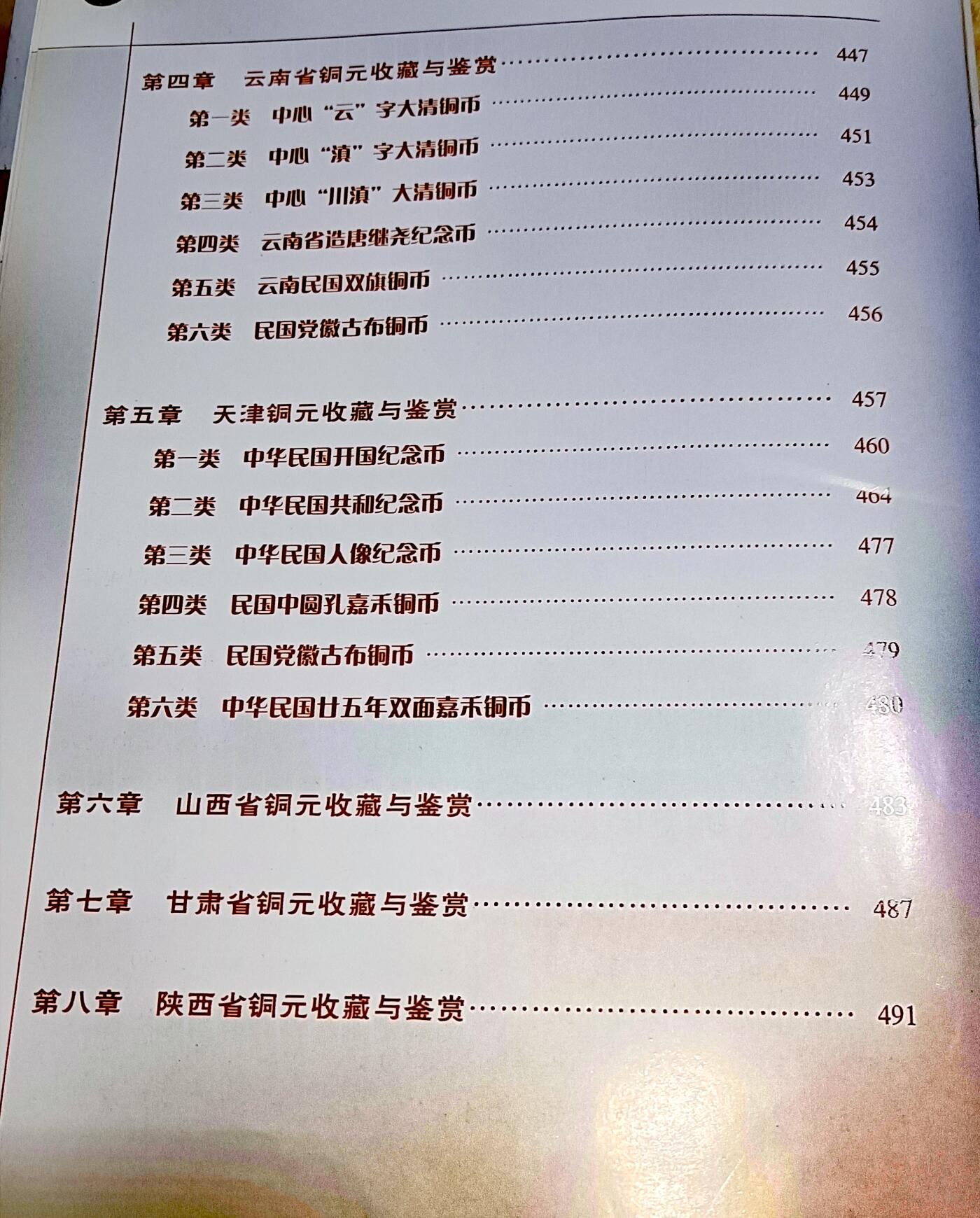 近全新戴晓波著《铜元》上、下两册500页錢币专业书籍二本