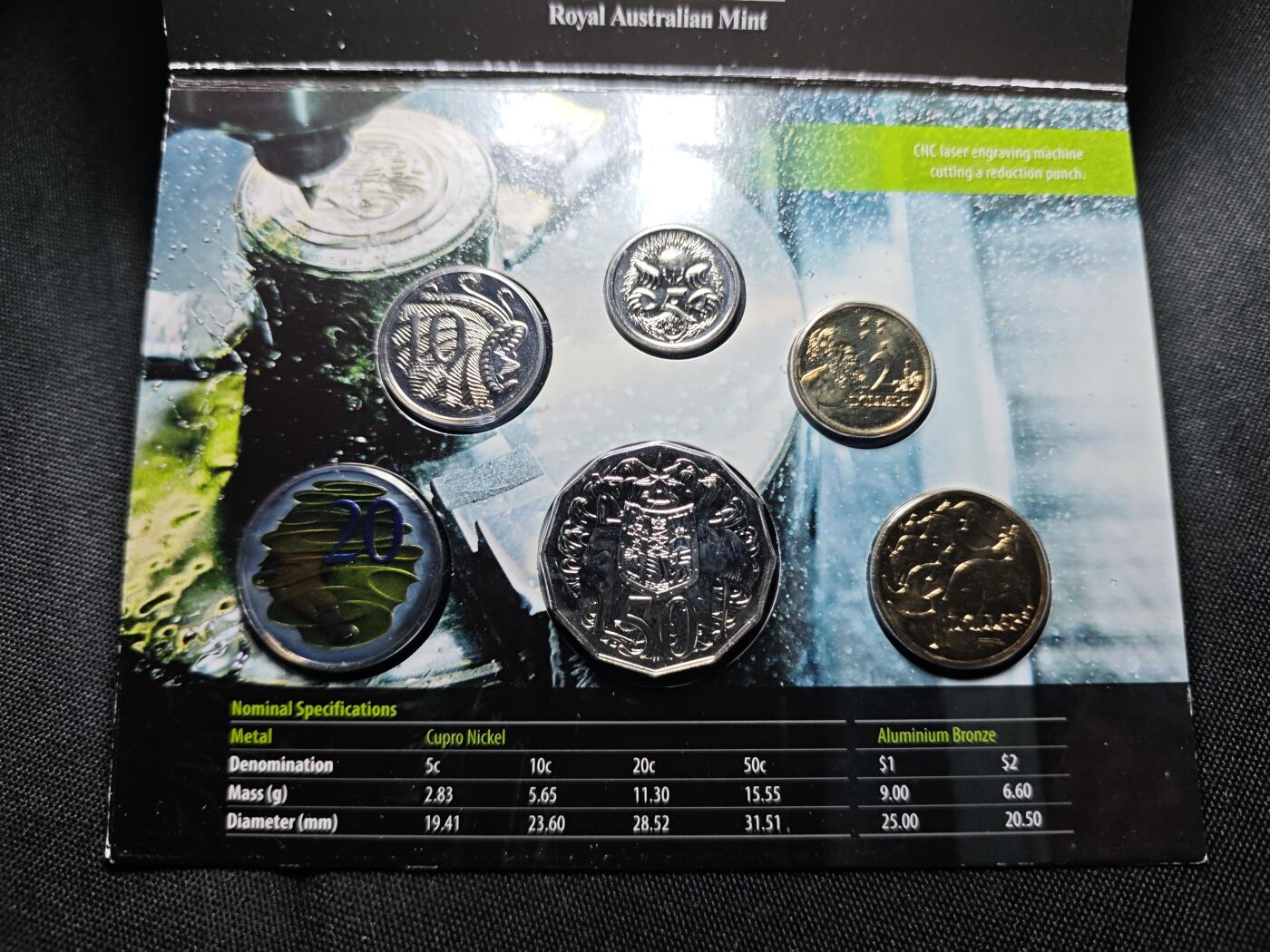 KK钱币收藏小铺   套币 批量/好品散币专场 2月预留时间 周末发货  2008澳大利亚官方发行 大小面值清年套币 含20分鸭嘴兽彩色币