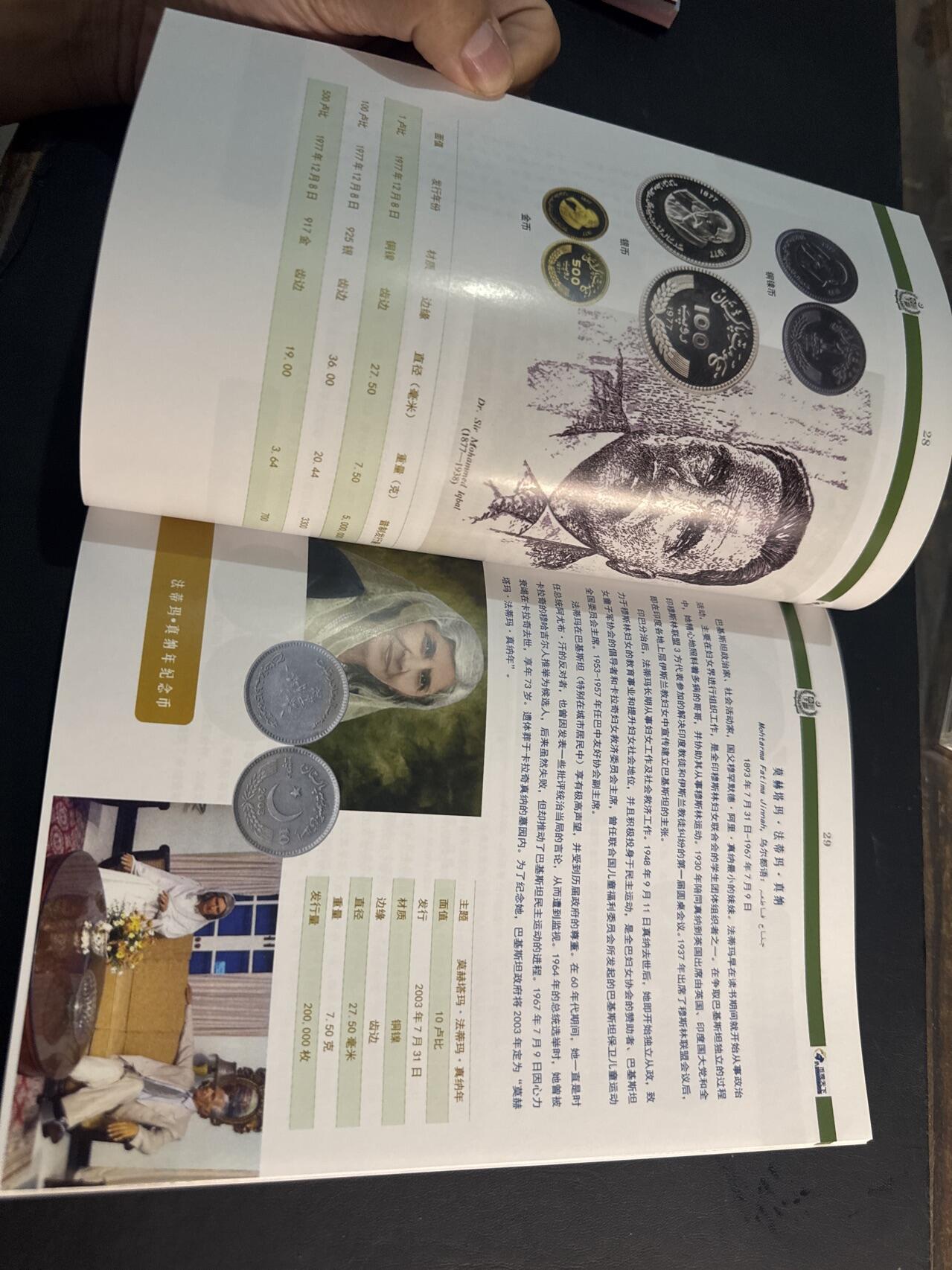 ❤️【币观天下】❤️ 第343期钱币秒杀拍卖场- 2026.3.6周五晚上6点半场 长期征集拍品  币观天下巴基斯坦孟加拉纪念币专辑