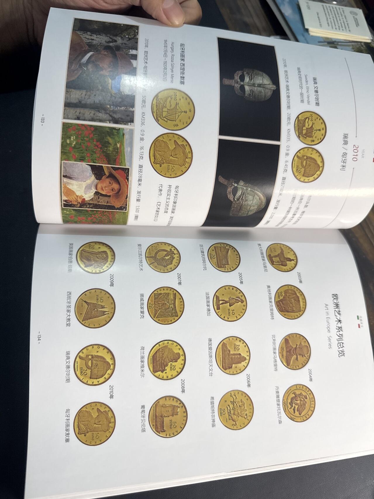 ❤️【币观天下】❤️ 第343期钱币秒杀拍卖场- 2026.3.6周五晚上6点半场 长期征集拍品 