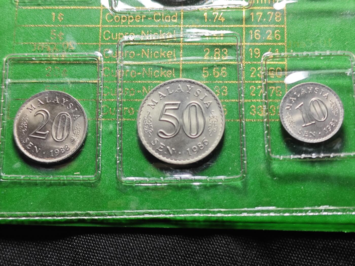 KK钱币收藏小铺   套币 批量/好品散币专场 2月预留时间 周末发货  马来西亚大厦版东西面值一套 好品