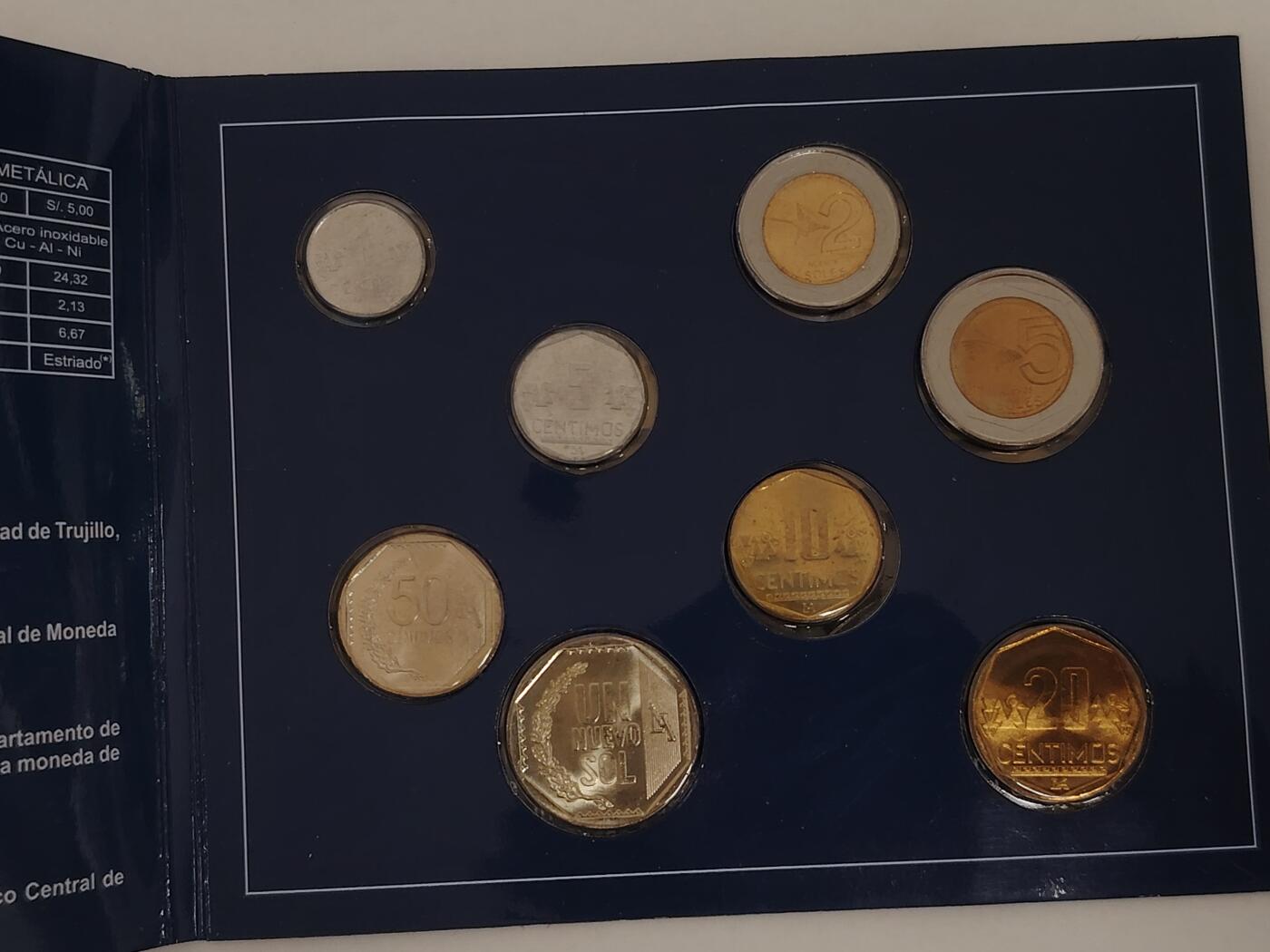 布加迪🐬～世界钱币(上海)🌾第 278 期 /  各国套币和散币 秘鲁🇵🇪 2009年套币8枚