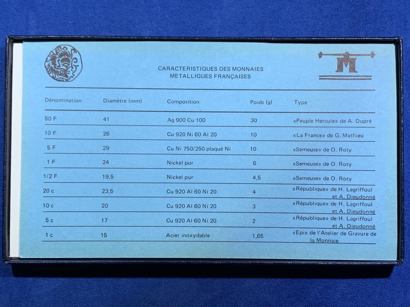 《竞宝斋》第467场 周日，周一 2场连拍 （全场包邮）欢迎送拍 法国造币厂生产 1978年大力神套币一盒 全套带证书
