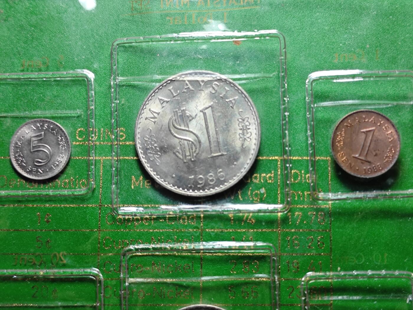 KK钱币收藏小铺   套币 批量/好品散币专场 2月预留时间 周末发货  马来西亚大厦版东西面值一套 好品