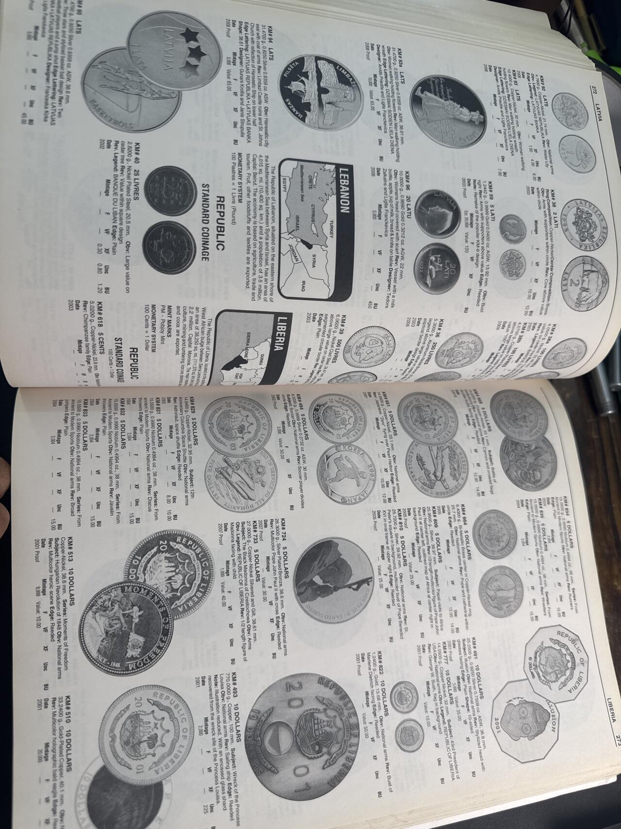 ❤️【币观天下】❤️ 第343期钱币秒杀拍卖场- 2026.3.6周五晚上6点半场 长期征集拍品 