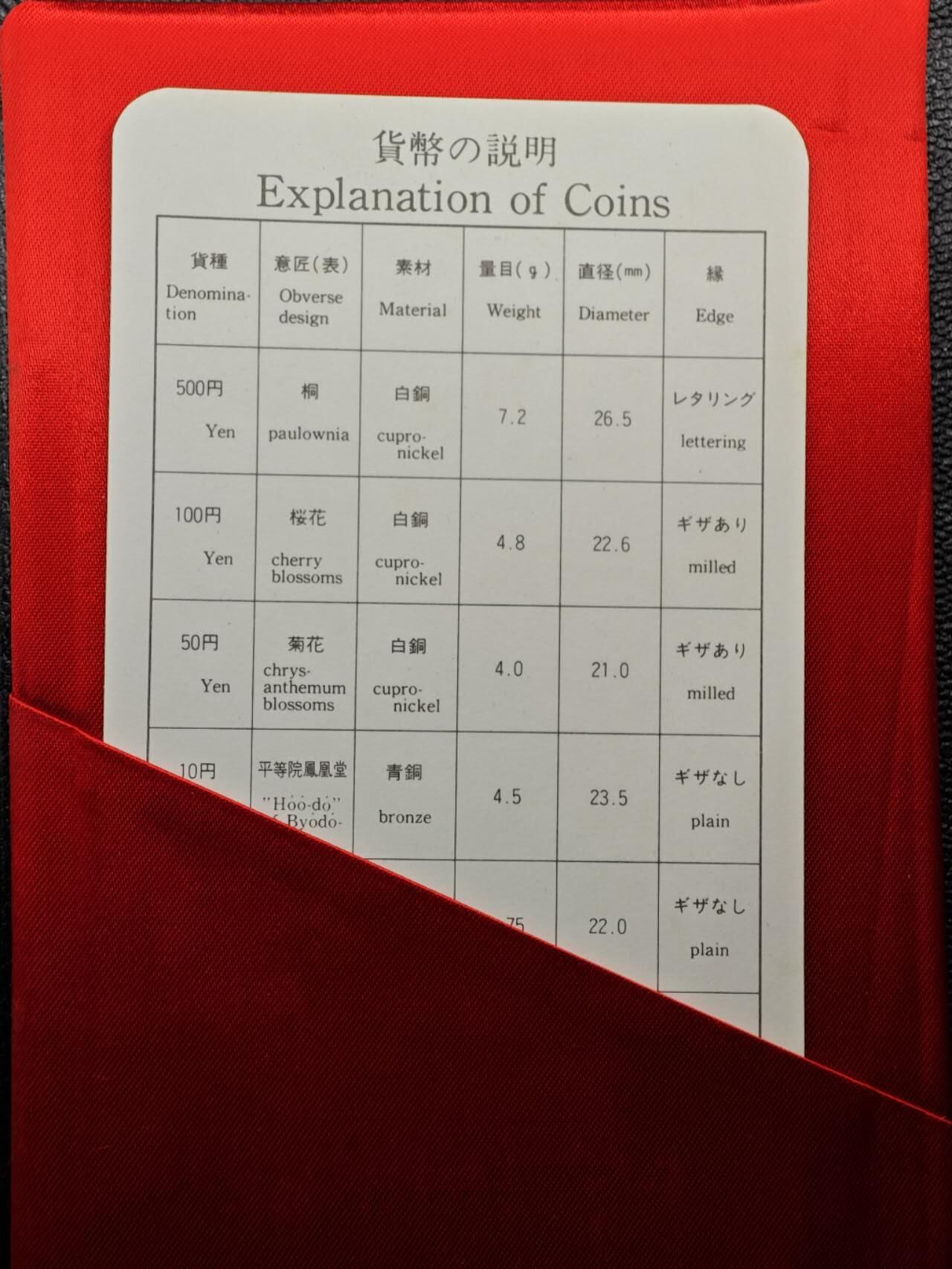 【淘币小摊】实时拍第八百七十三拍   银币套币场    每周一统一发货