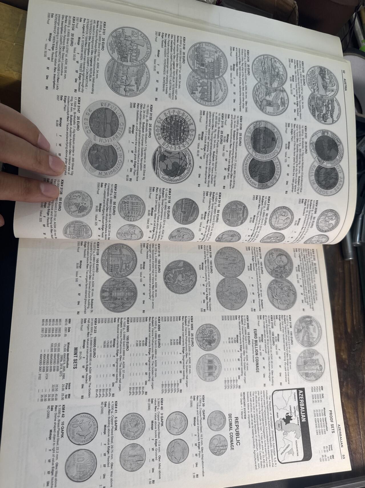 ❤️【币观天下】❤️ 第343期钱币秒杀拍卖场- 2026.3.6周五晚上6点半场 长期征集拍品 